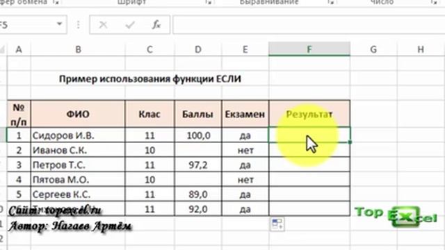 Как используется функция ЕСЛИ в Excel с несколькими условиями