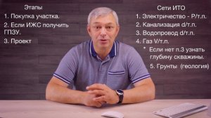 Строительство своего дома. С чего начать? Последовательность действий? Бюджет? График?