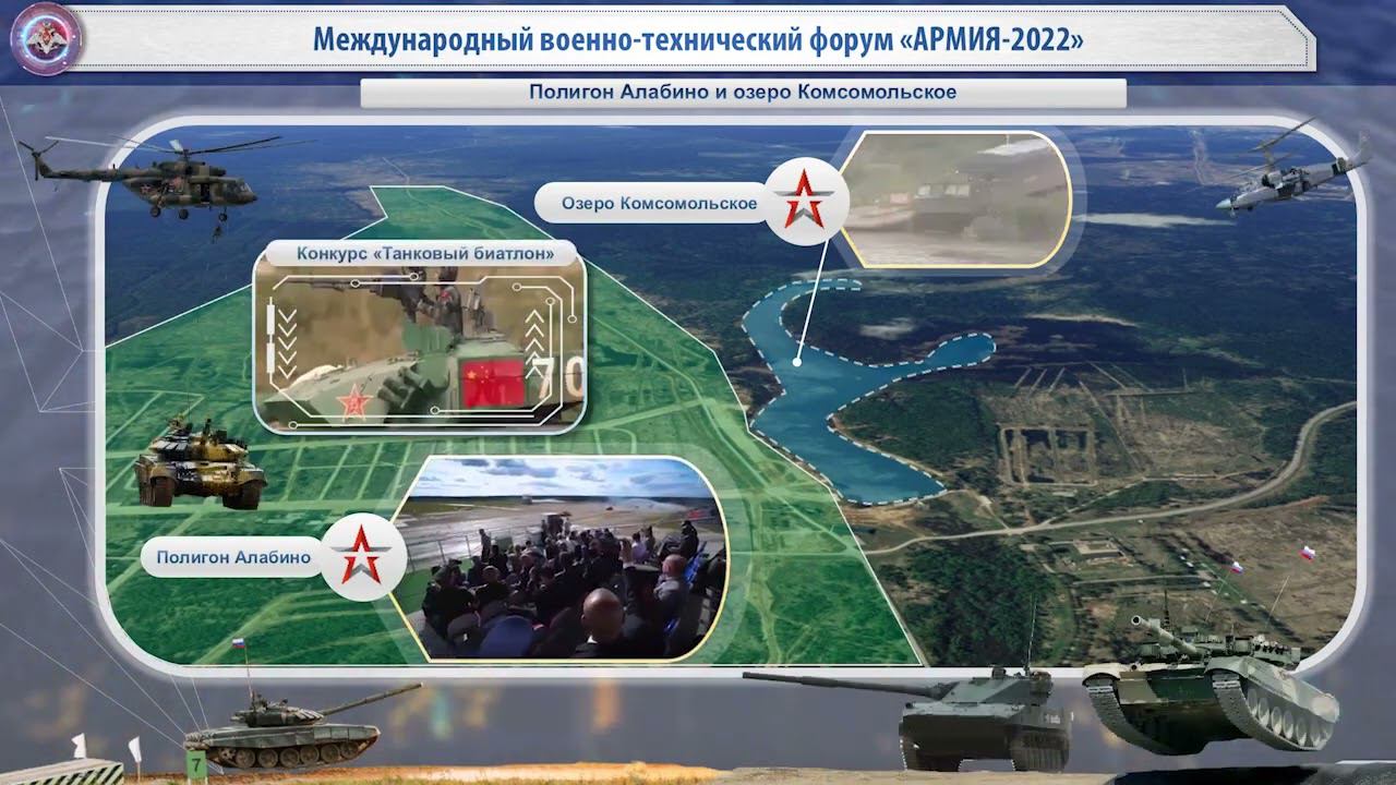 Динамическая программа форума «Армия-2022»