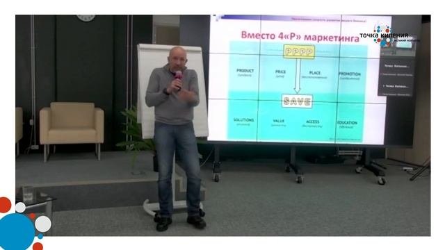 Маркетинг для немаркетологов