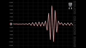 PLVX - Twerk It Baby (8D Bass Boosted)