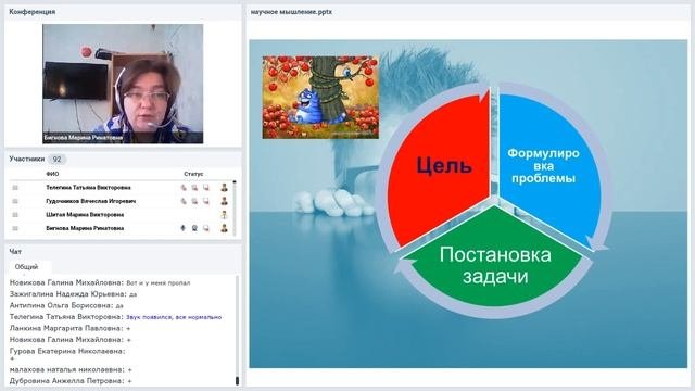 Научное мышление детей дошкольного и школьного возраста проблемы, необходимость, метод