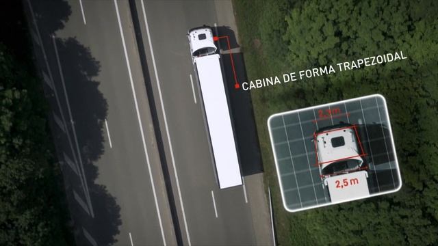 Renault Trucks Gama T смотреть онлайн