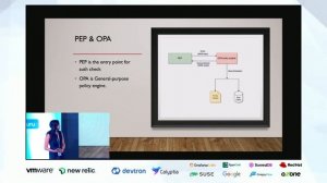 Secure UI + Microservices within Kubernetes using OPA Authorization | Ajeet Murmu & Shefali Pachori