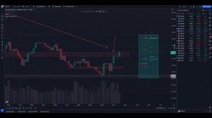 Трейдинг СЕКРЕТЫ от Smoke FX! Как всегда БЫТЬ В ПЛЮСЕ! Обучение трейдингу