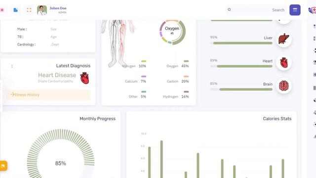Medical Responsive Admin Dashboard Template with Bootstrap UI Kit  Doclinic