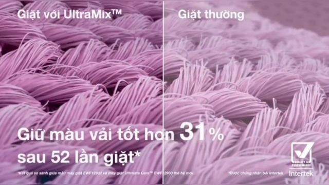 Máy giặt sấy Electrolux Inverter 11 kg EWW1141AEWA смотреть онлайн