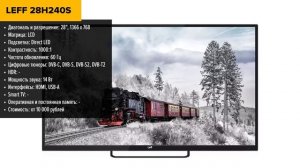 ТОП—7. ?Лучшие телевизоры 28, 24, 22 дюйма [на кухню]. Ноябрь 2023 года. Рейтинг!