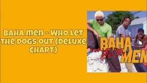[Beatstar custom chart] Baha Men - Who Let The Dogs Out (deluxe hard) (my chart)