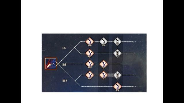 [RU REVELATION] Гайд на PVE сина Revelation смотреть онлайн