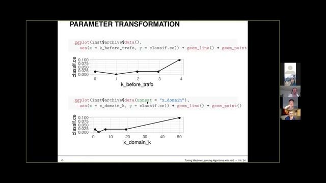 mlr3: Tuning смотреть онлайн
