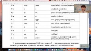 Алфавит итальянского языка – Как выучить итальянский язык с нуля – 03