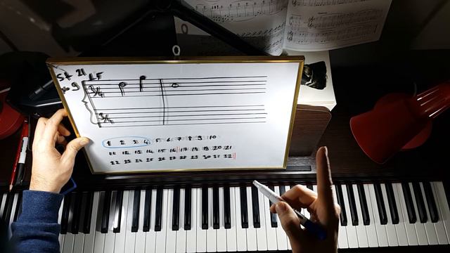 PİYANO DERSİ -8- BEYER SF21 NO9 смотреть онлайн