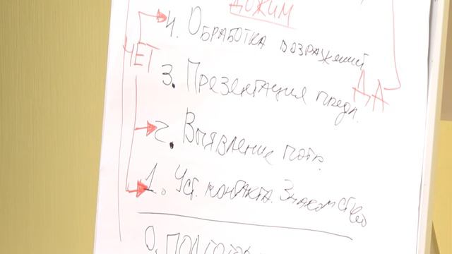 Потёмкина Екатерина. Семинар "Продажи для новичков" (Минск)