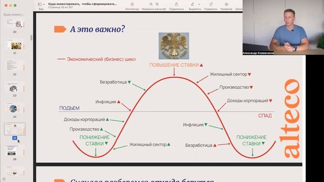 ИНВЕСТИЦИИ в условиях КРИЗИСА: типичные ОШИБКИ инвесторов. Как СОХРАНИТЬ ДЕНЬГИ во время кризиса. смотреть онлайн