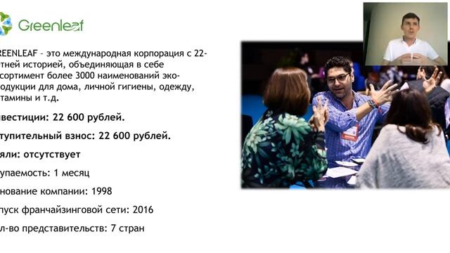 Обзор рынка Франшиз  Франшиза компании GREENLEAF