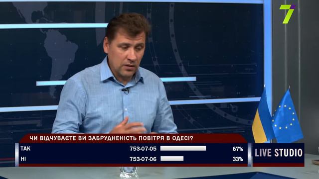 Одеса у ТОП-3 міст за рівнем забруднення повітря. Попереду тільки промислові Дніпро і Маріуполь смотреть онлайн