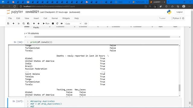 Isnull Method-Pandas-10