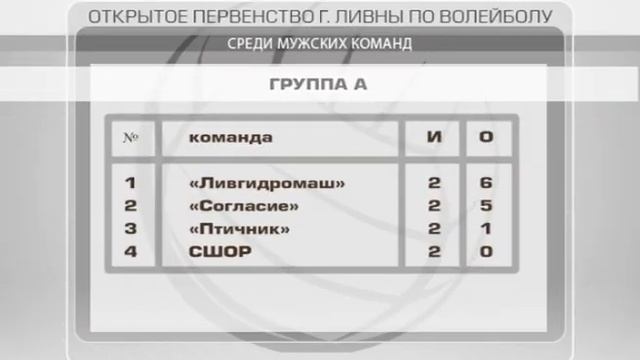 ПЯТЫЙ ПОЕДИНОК смотреть онлайн