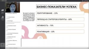 Акции и фишки каталога для роста