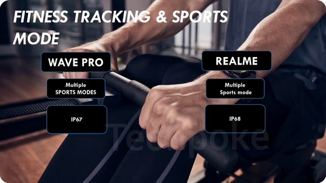 Realme techlife s100 vs Boat wave pro 47 ? temp monitor smartwatches 2022 #comparison #techpoke смотреть онлайн