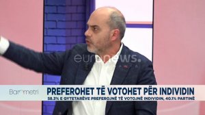 🔴Barometri- Sistemi zgjedhor sipas qytetarëve! Bashkëkryetarët e reformës zgjedhore ballë për ballë