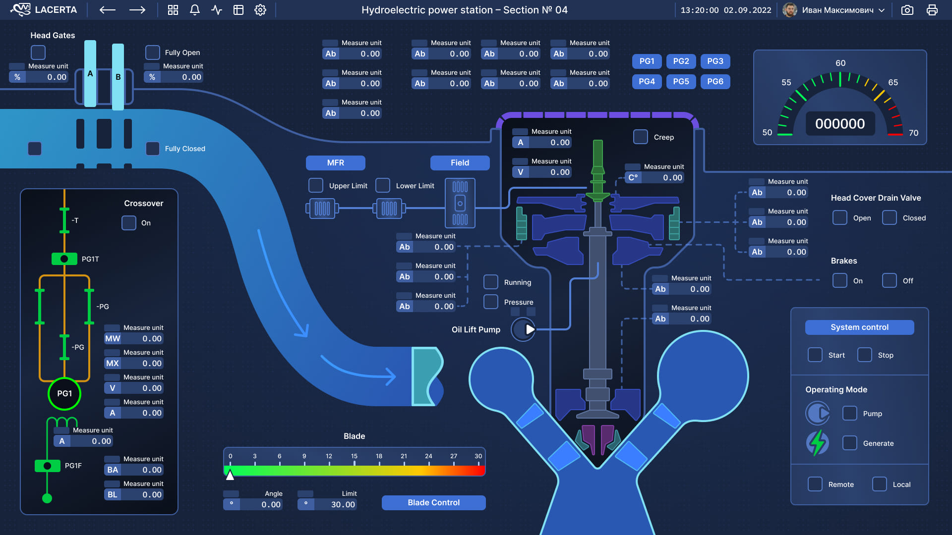 Платформа Лацерта.
АСУ ТП, РСУ, SCADA, IIoT, ЦОД
https://apcslab.ru/