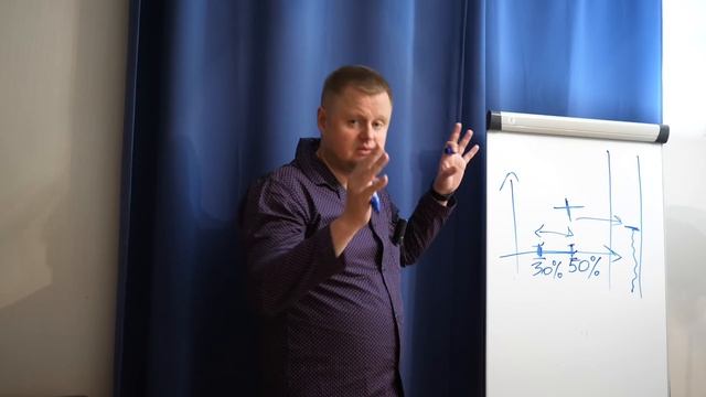 Неуверенность в себе | Как побороть неуверенность в себе | Как избавиться от неуверенности навсегда