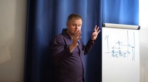 Неуверенность в себе | Как побороть неуверенность в себе | Как избавиться от неуверенности навсегда