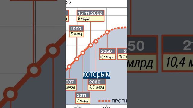 На Земле родился 8-миллиардный человек