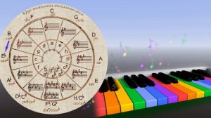 КВИНТОВЫЙ КРУГ (сольфеджио - это просто)