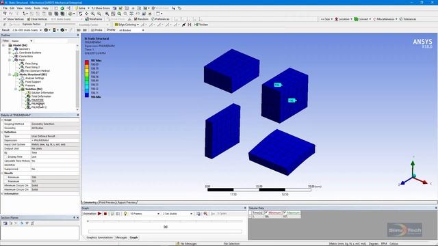 How to Plot Element Type Number and Element Name Number in ANSYS Workbench Mechanical