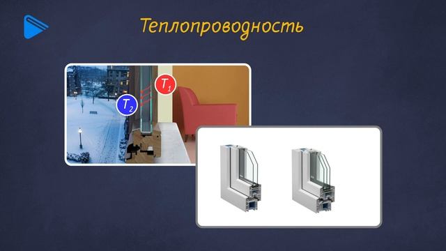 10 класс - Физика - Длина свободного пробега молекулы в газе. Явления, связанные с движением молеку смотреть онлайн