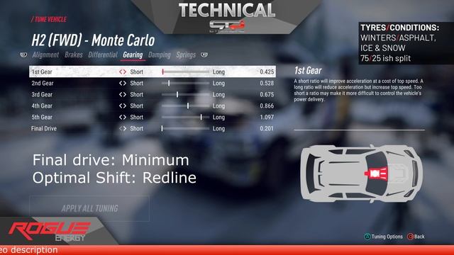 Peugeot 205 GTI | TT SETUPS V3 | 13 Locations | DiRT Rally 2.0