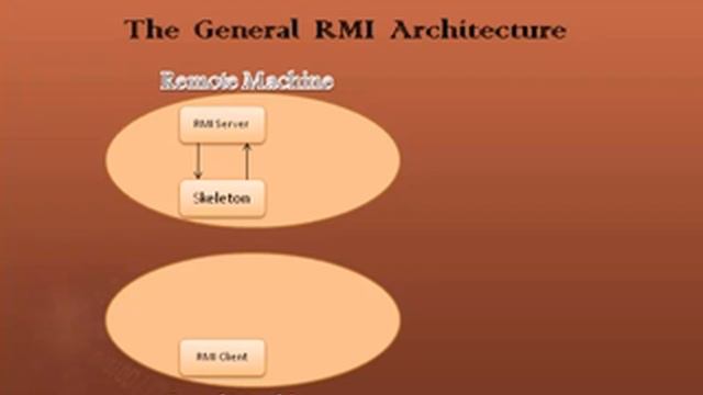 Enterprise Java Beans - Introduction смотреть онлайн