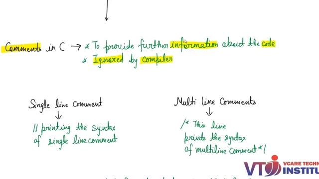 C Programming Fundamentals: A Comprehensive Lecture on the Basics of C | Beginner's Guide | lec 02