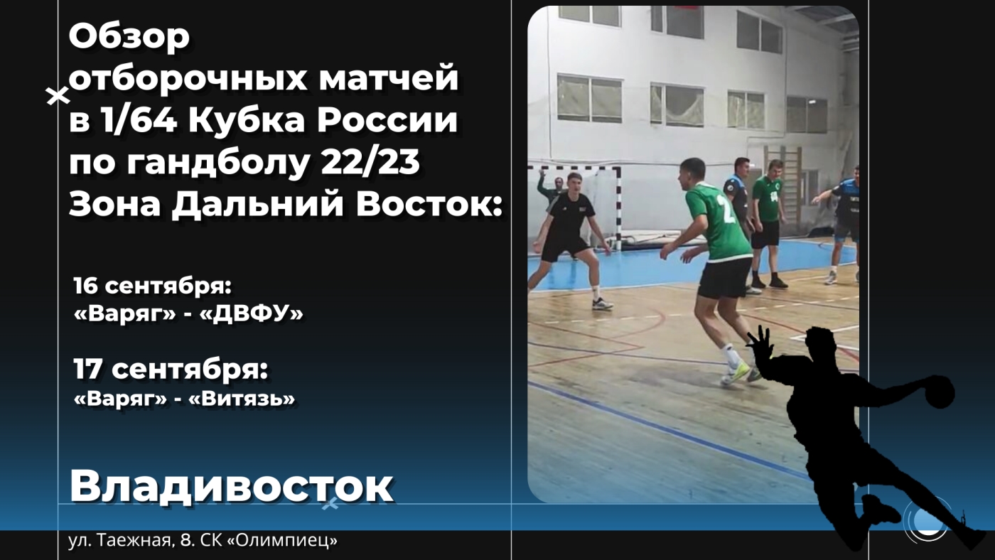 Как прошел отбор Зоны Дальний Восток на Кубок России по гандболу 22/23? Обзор: «Варяг» - «Витязь»