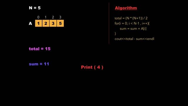 Arrays 4: Missing Number in Array | Must Do Coding Questions | Interview Preparation | GeeksForGeek смотреть онлайн