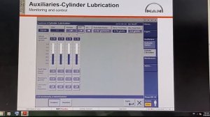 MAN B&W ME-B Electronic engines. Судовые главные двигатели MAN Operation.