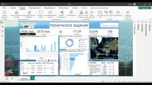 POWER BI Техническое задание аналитика работа