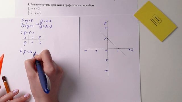 4. Алгебра, 7 класс, СОР за II четверть смотреть онлайн