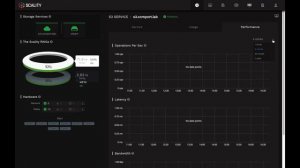 Scality Ring Demo - HPE Scality Reference Architecture