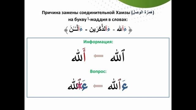 Урок 45. Обязательное удлинение (المد اللازم). Различительное удлинение (مد الفرق).