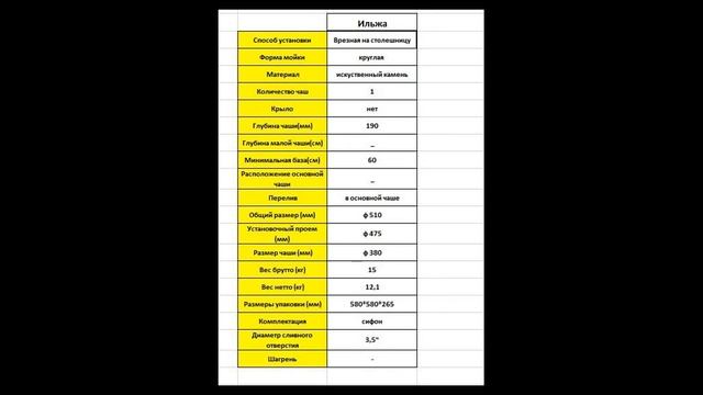 Обзор кухонной мойки Tubaqua Ильжа смотреть онлайн