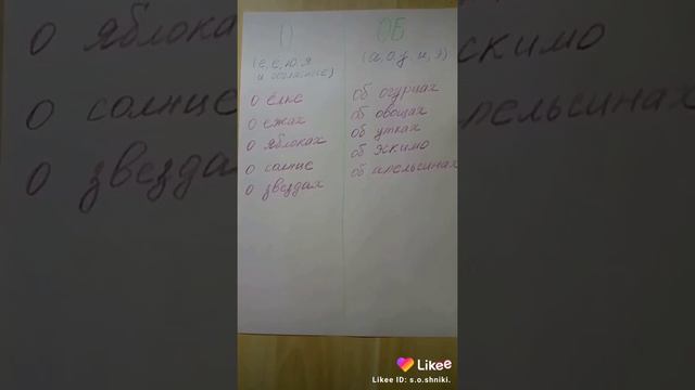 Пиши правильно. Предлоги О и ОБ. смотреть онлайн