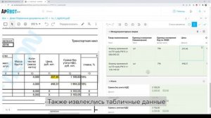 Процесс 2 Бухгалтерские документы