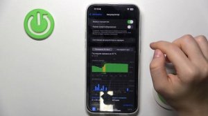 iPhone 15 Pro Max | Как отобразить уровень заряда батареи в процентах на iPhone 15 Pro Max