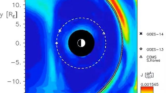 Magnetosphere- magnetopause-geomagnetic storm 9.12.2013