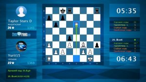 Chess Game Analysis: Yurii15 - Taylor Stars D : 1-0 (By ChessFriends.com)