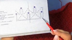 Мастер-класс очень простой ажурный топ спицами на любой размер от детского до вз.mp4